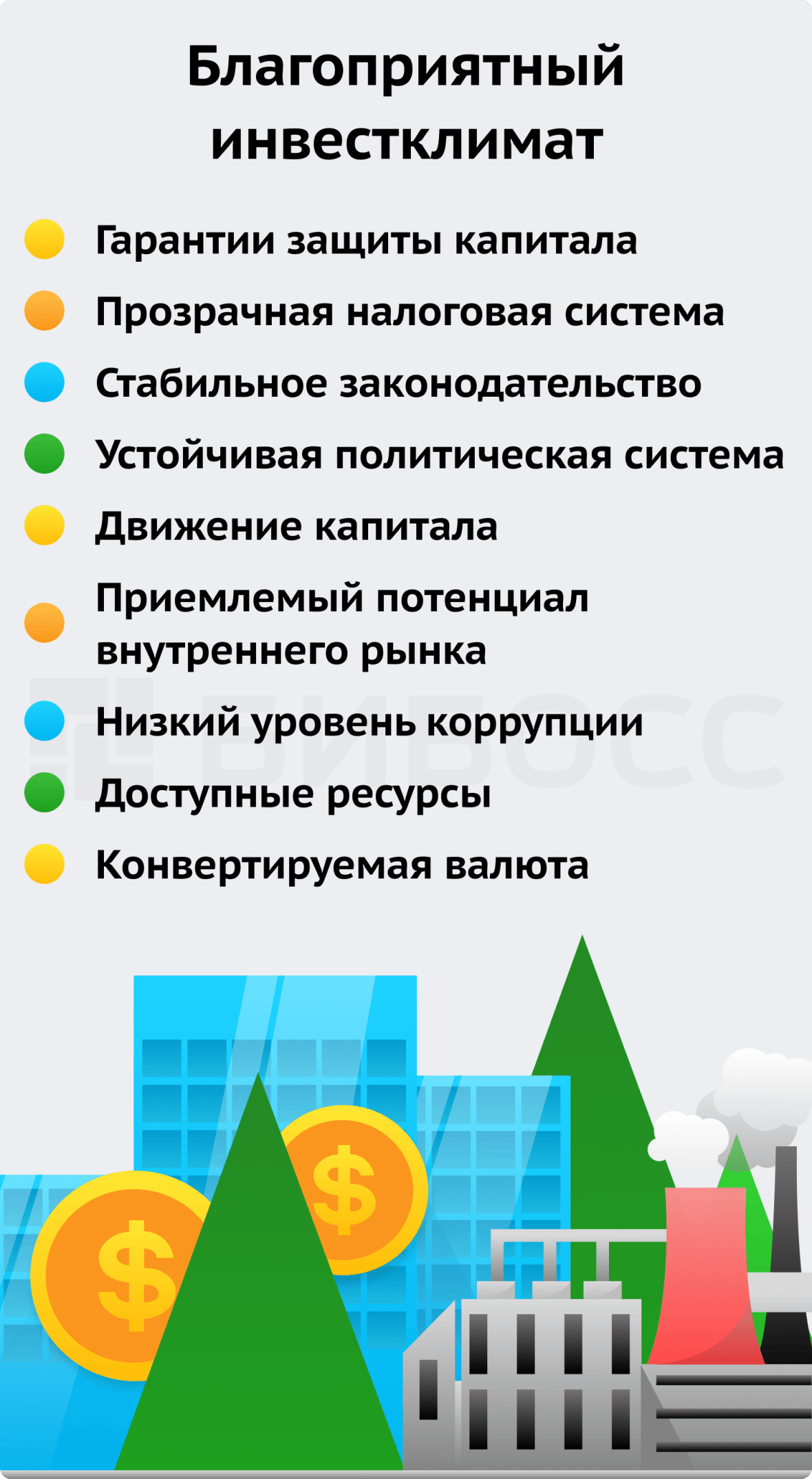 Благоприятный инвестклимат