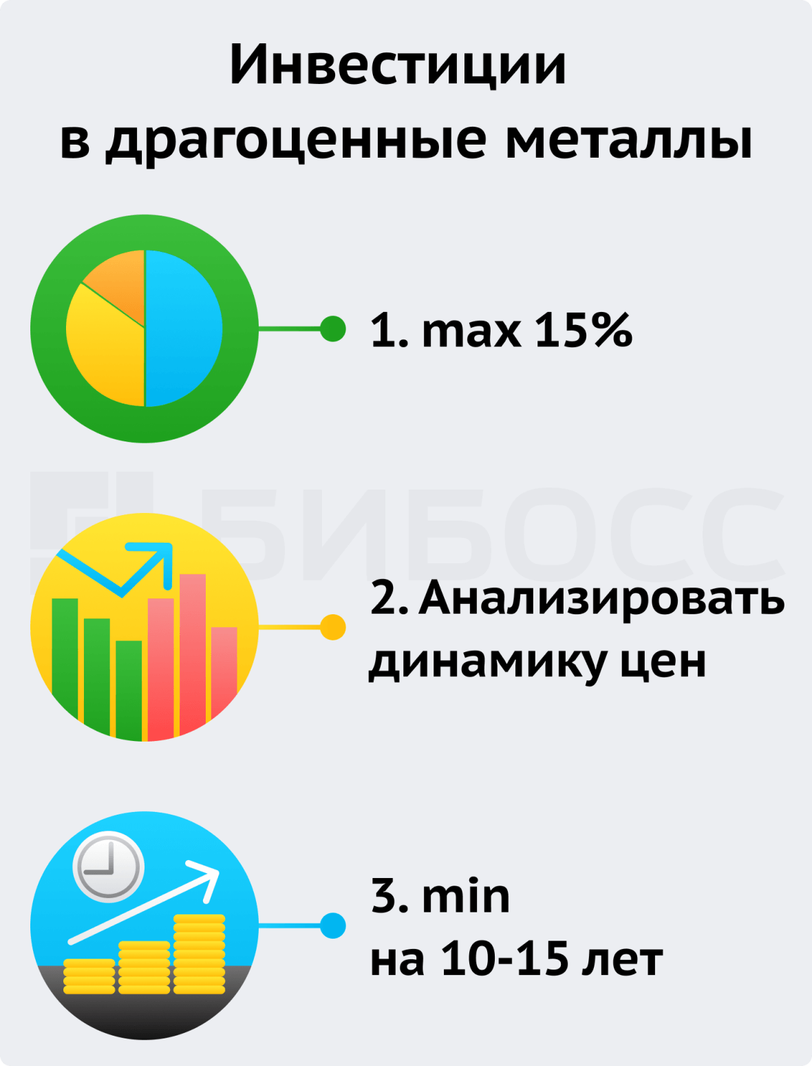 Инвестиции в драгоценные металлы