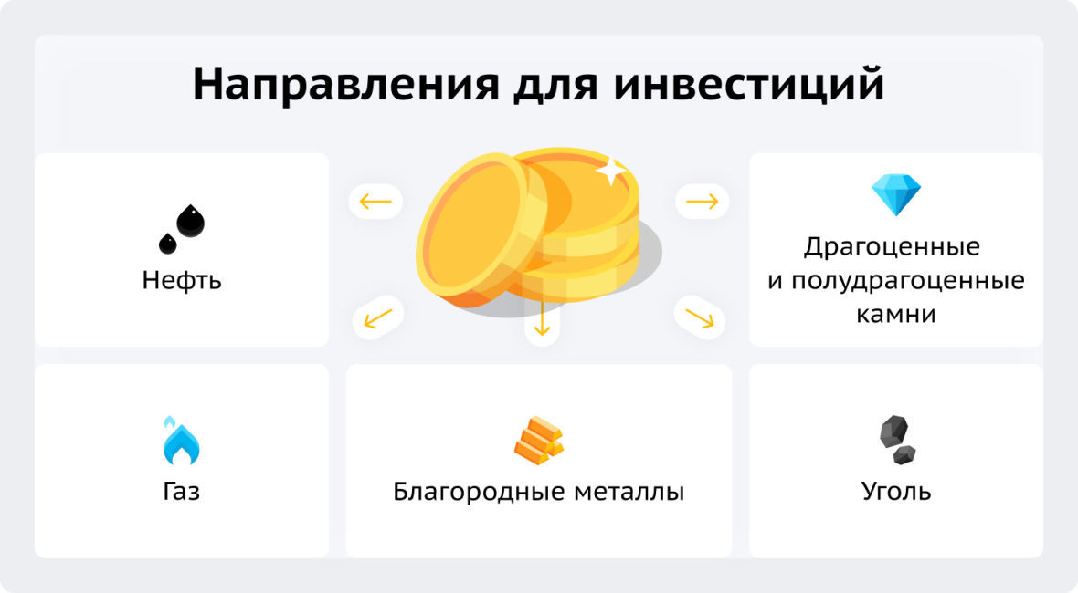 инвестиции в добычу полезных ископаемых
