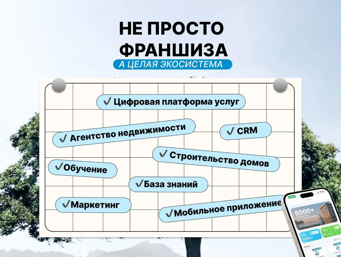 Франшиза Юникор