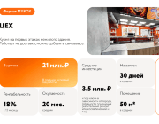 Формат Цех MYBOX