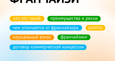 Кто такой франчайзи и как им стать