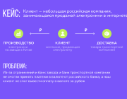 Transfer Line решила проблему перевода денег в Китай