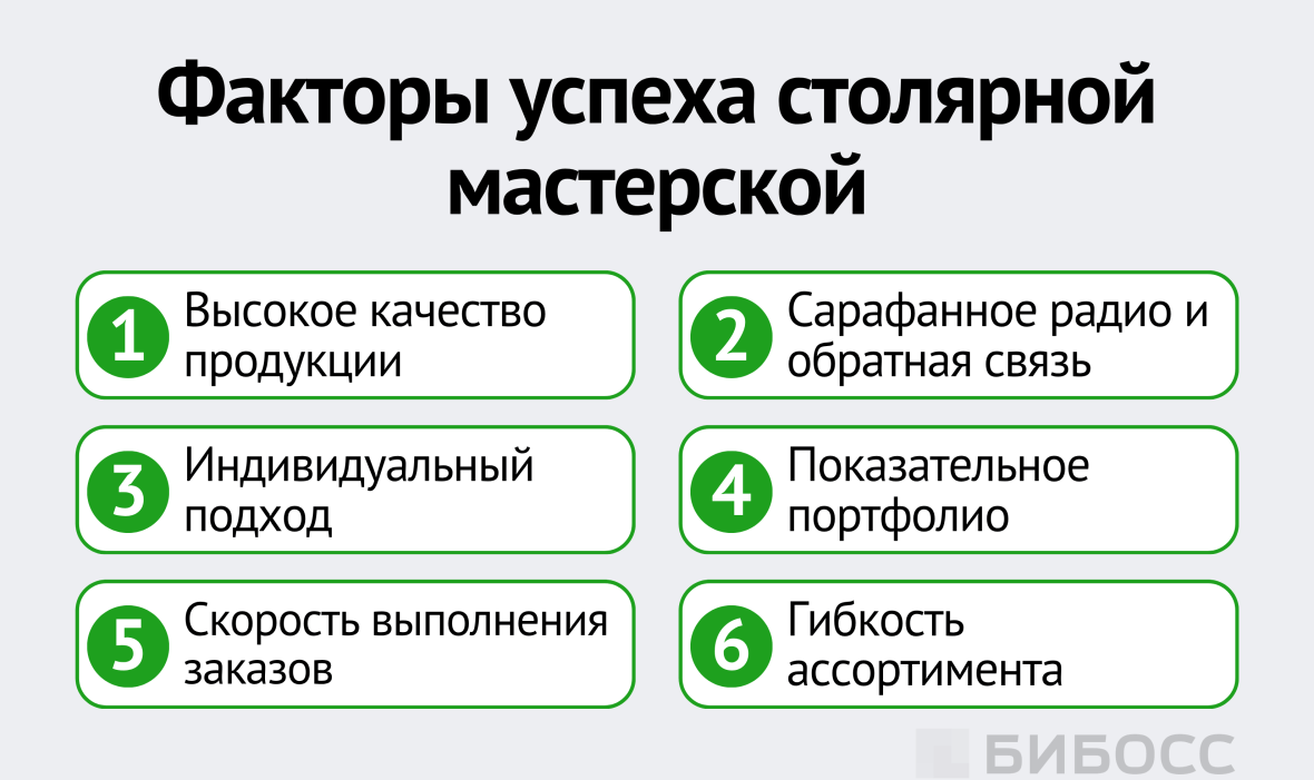 Факторы успеха столярной мастерской