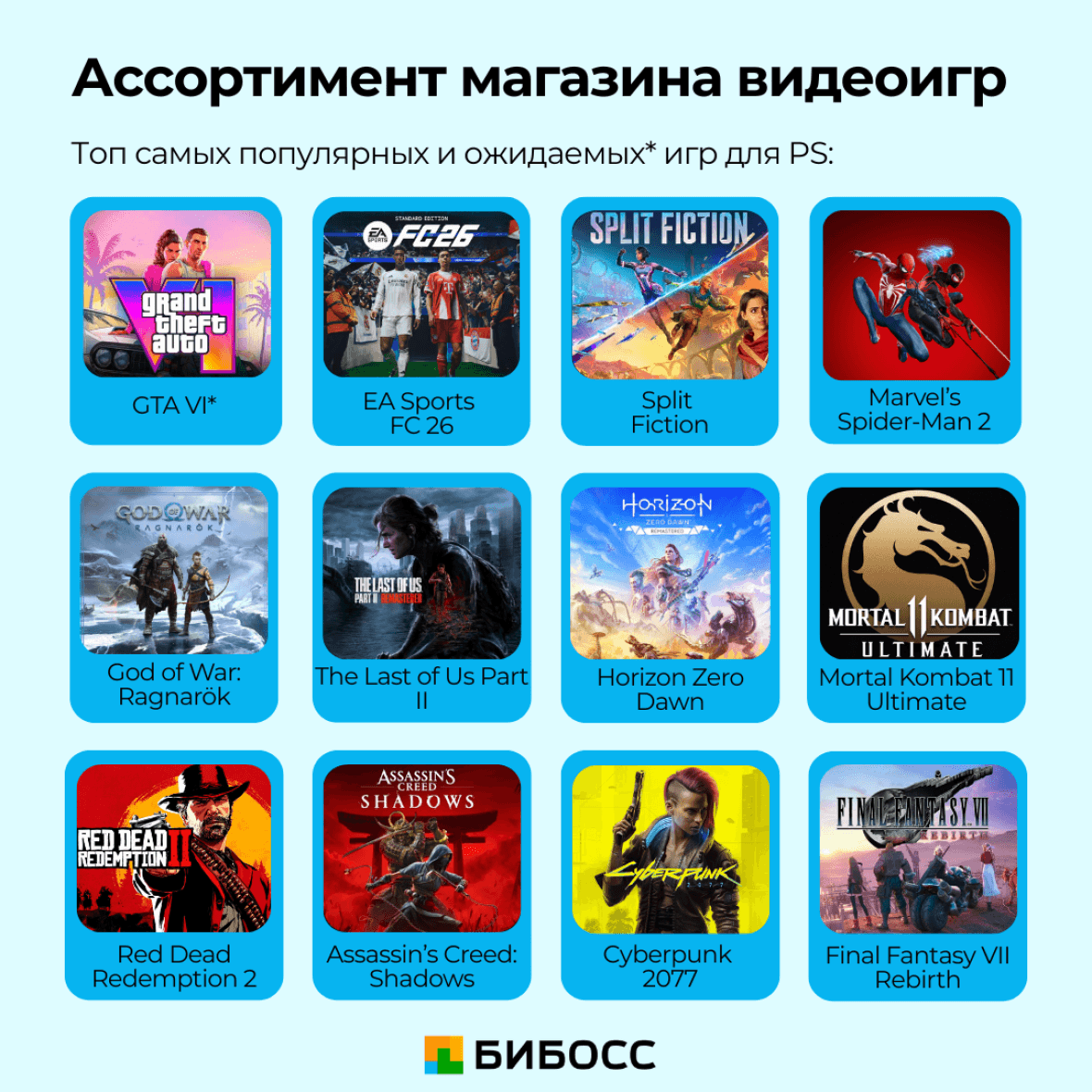 топ популярных и ожидаемых игр для playstation