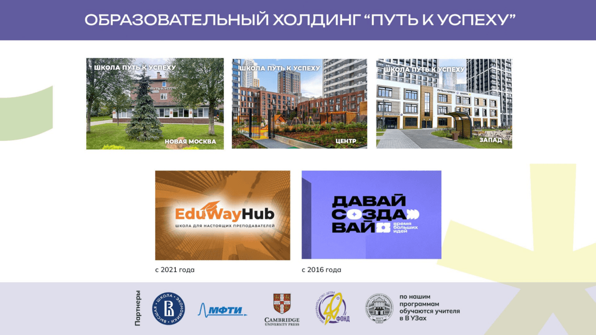 Франшиза Путь к успеху