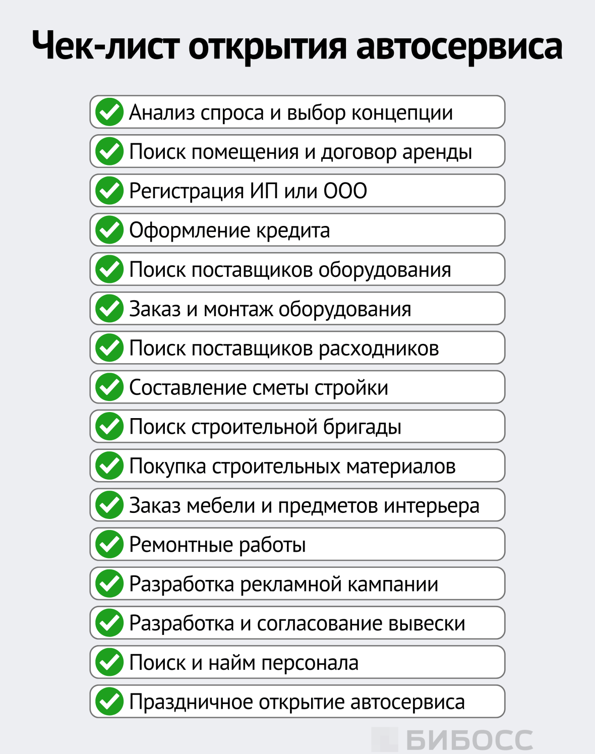 Чек-лист открытия автосервиса