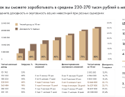 LesBarn-65 | Стиль барнхаус | Площадь 65м2 | Средняя доходность: 190-270 тыс.руб./мес | Цена: 10 710 000 руб.