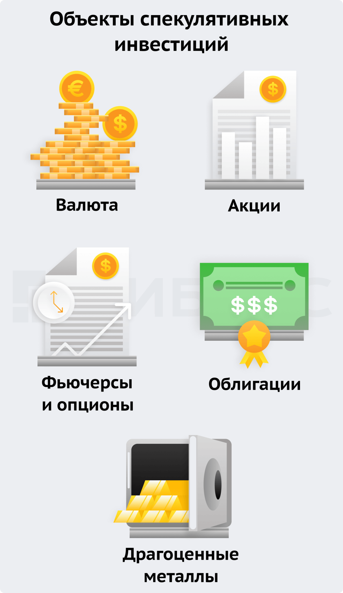 Объекты спекулятивных инвестиций