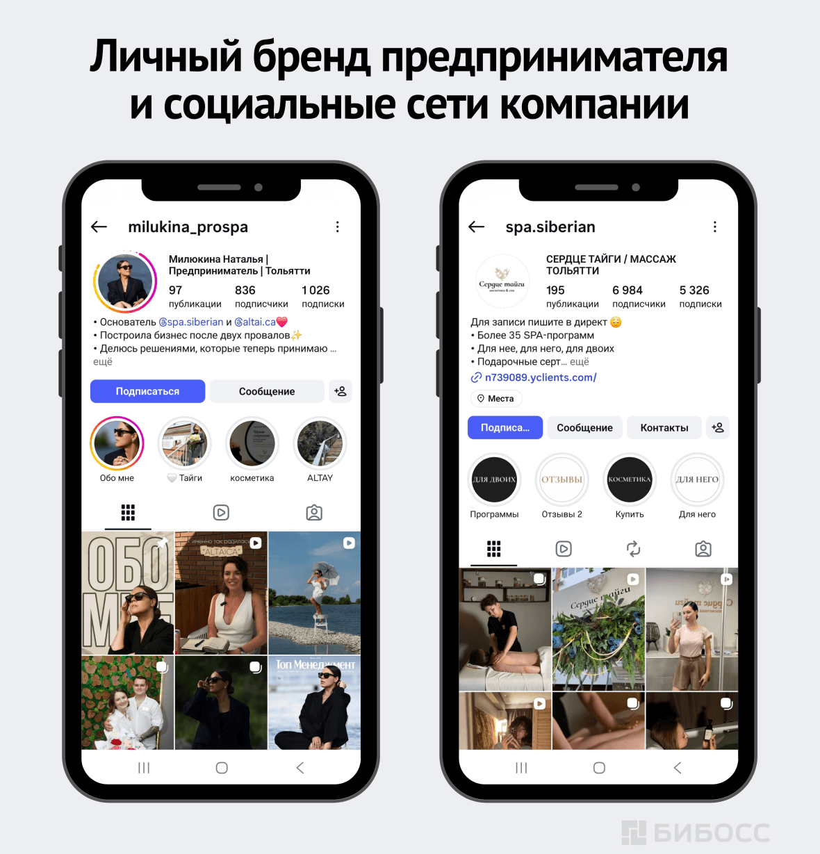 Личный бренд предпринимателя и социальные сети компании