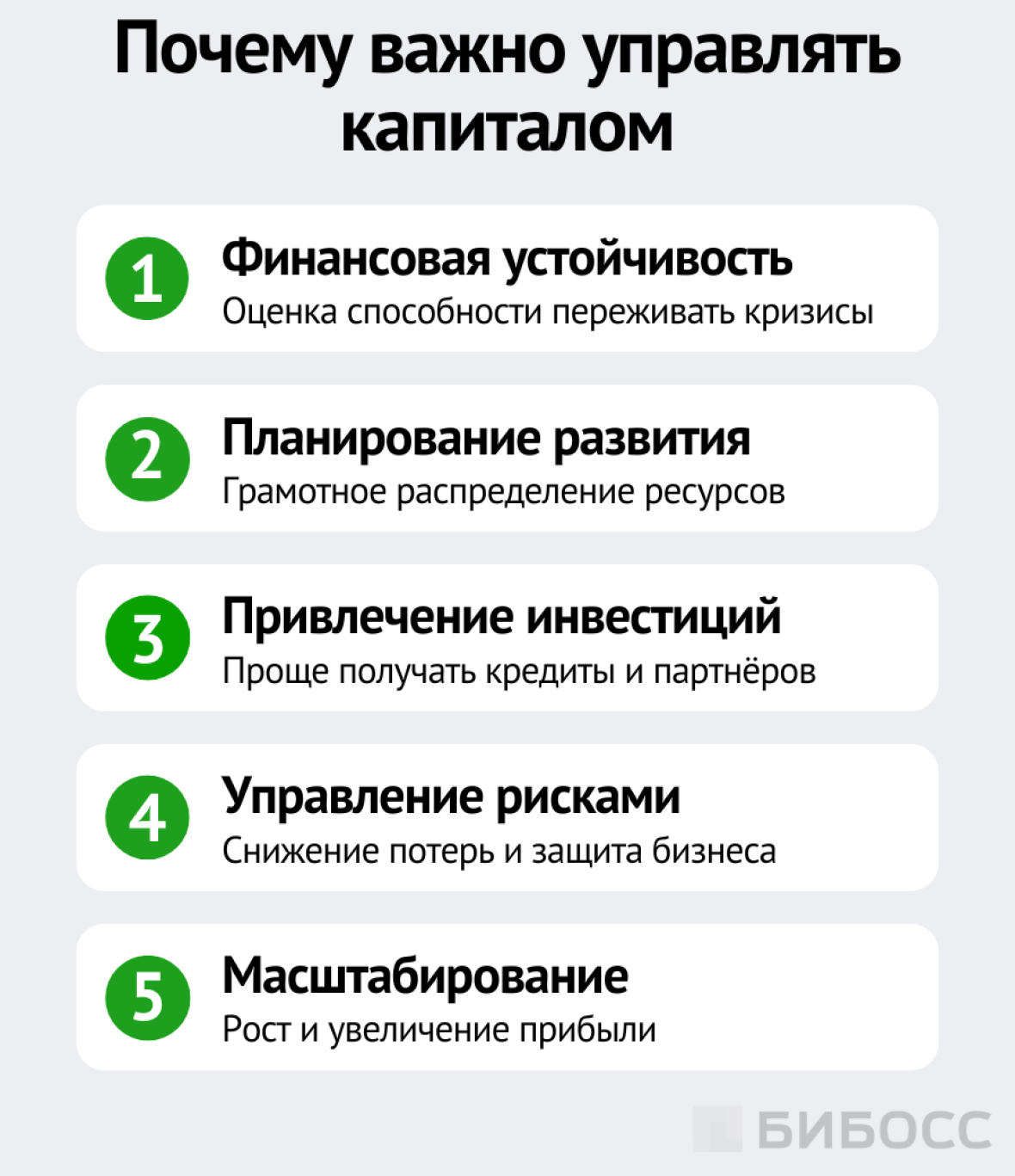 Почему важно управлять капиталом