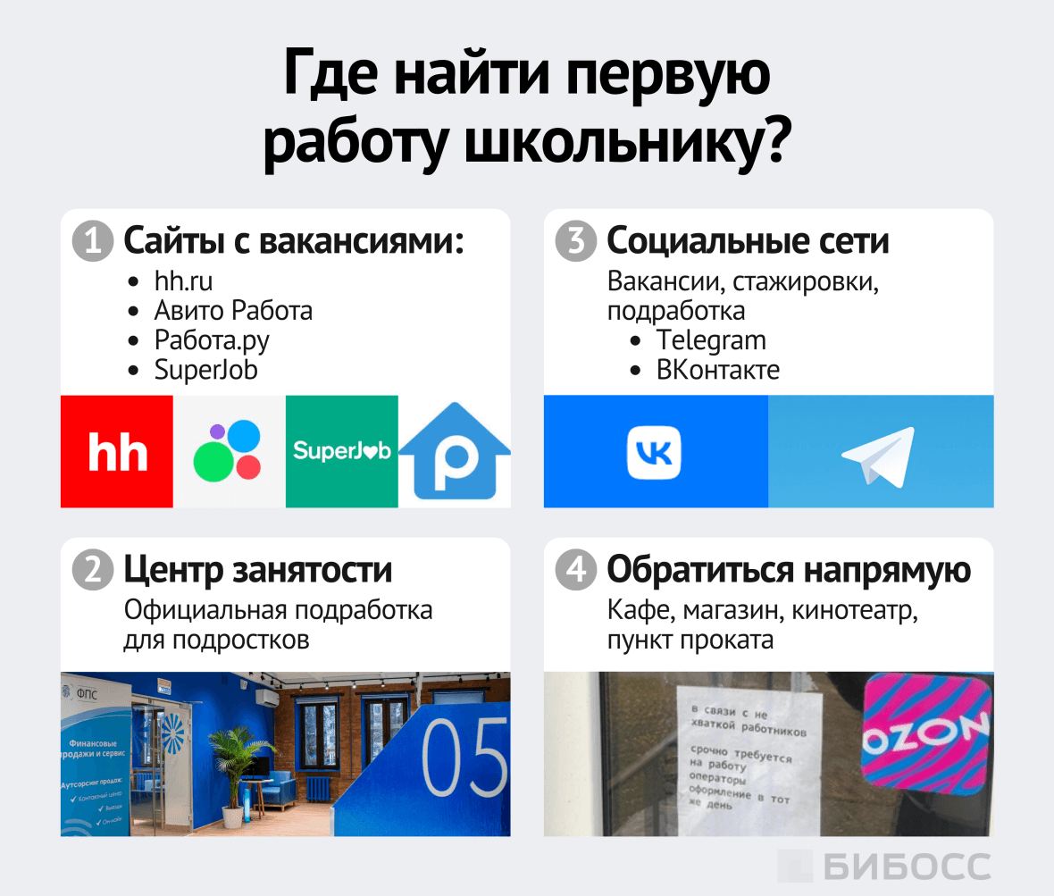 Где найти первую работу школьнику