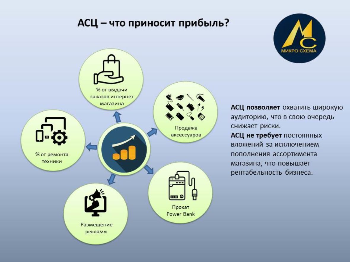 Вольтметр/амперметр YB27VA-V1.3 и его версии. / Модернизация и ремонт