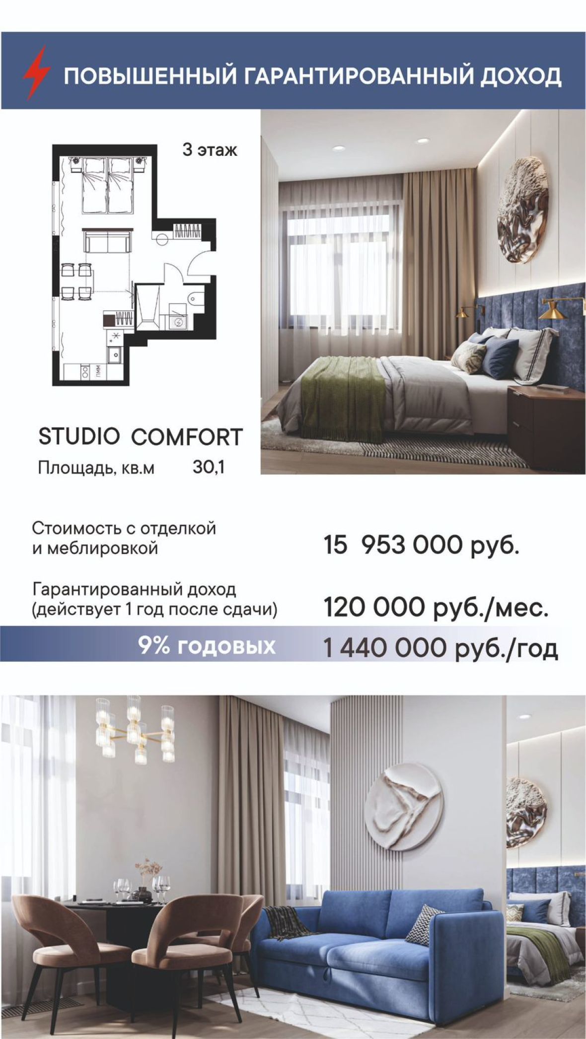 Кейс с расчетом доходности апартаменту категории Studio Comfort