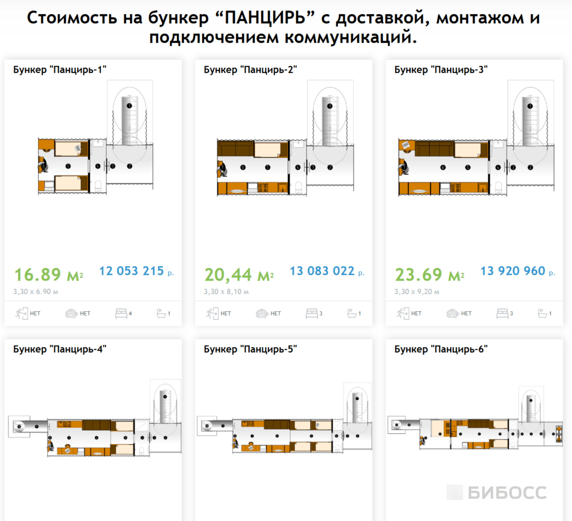 строительство подземных бункеров как бизнес