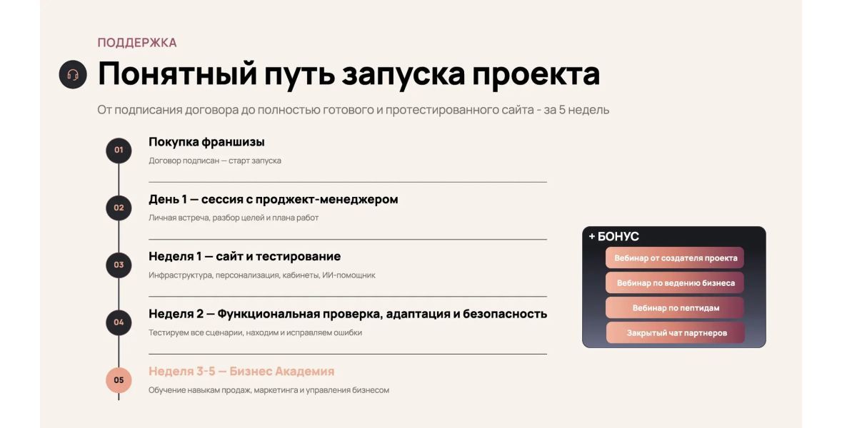 Поддержка