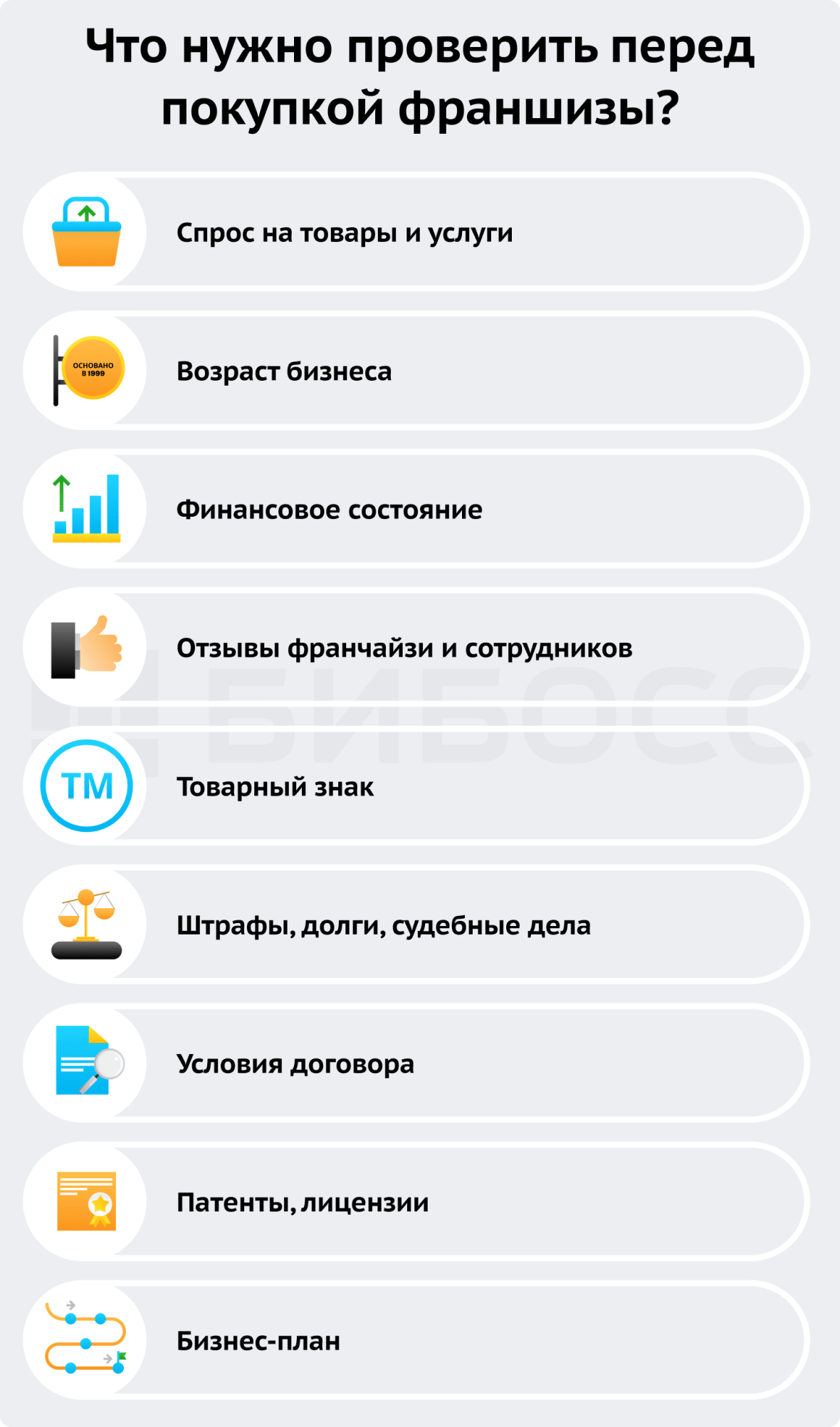 Франшиза это. Открыть франшизу. Компании франчайзи. Какие франшизы можно открыть. Мини франшиза.