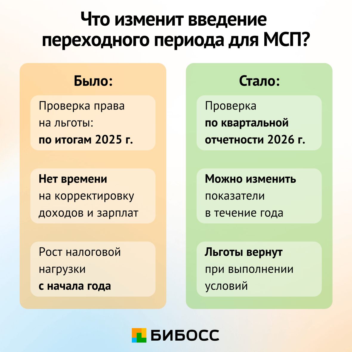 переходный период для мсп 2026