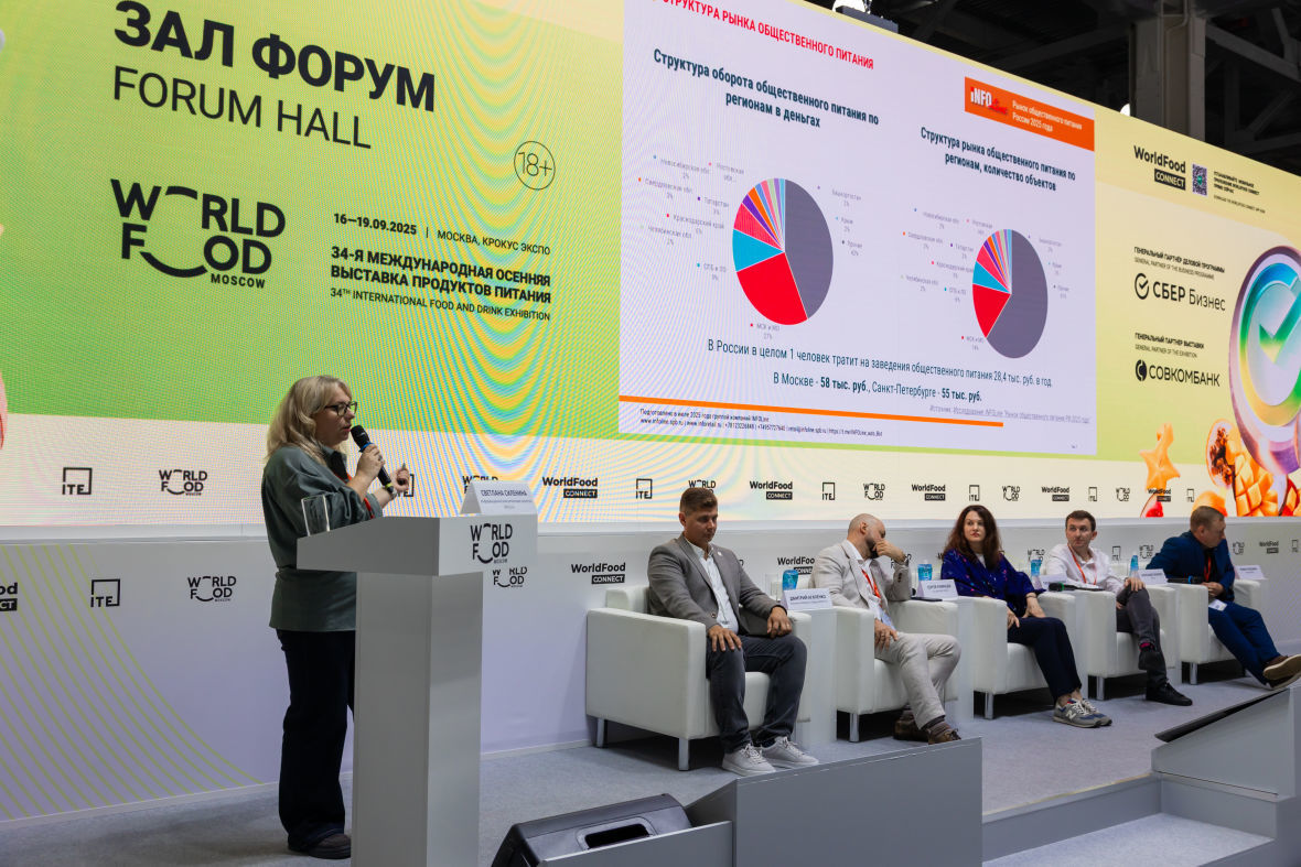 MYBOX на WorldFood 2025