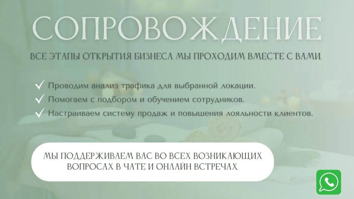 Франшиза Body Impulse