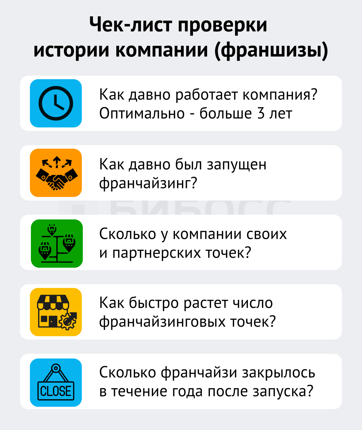 чек лист проверки истории компании