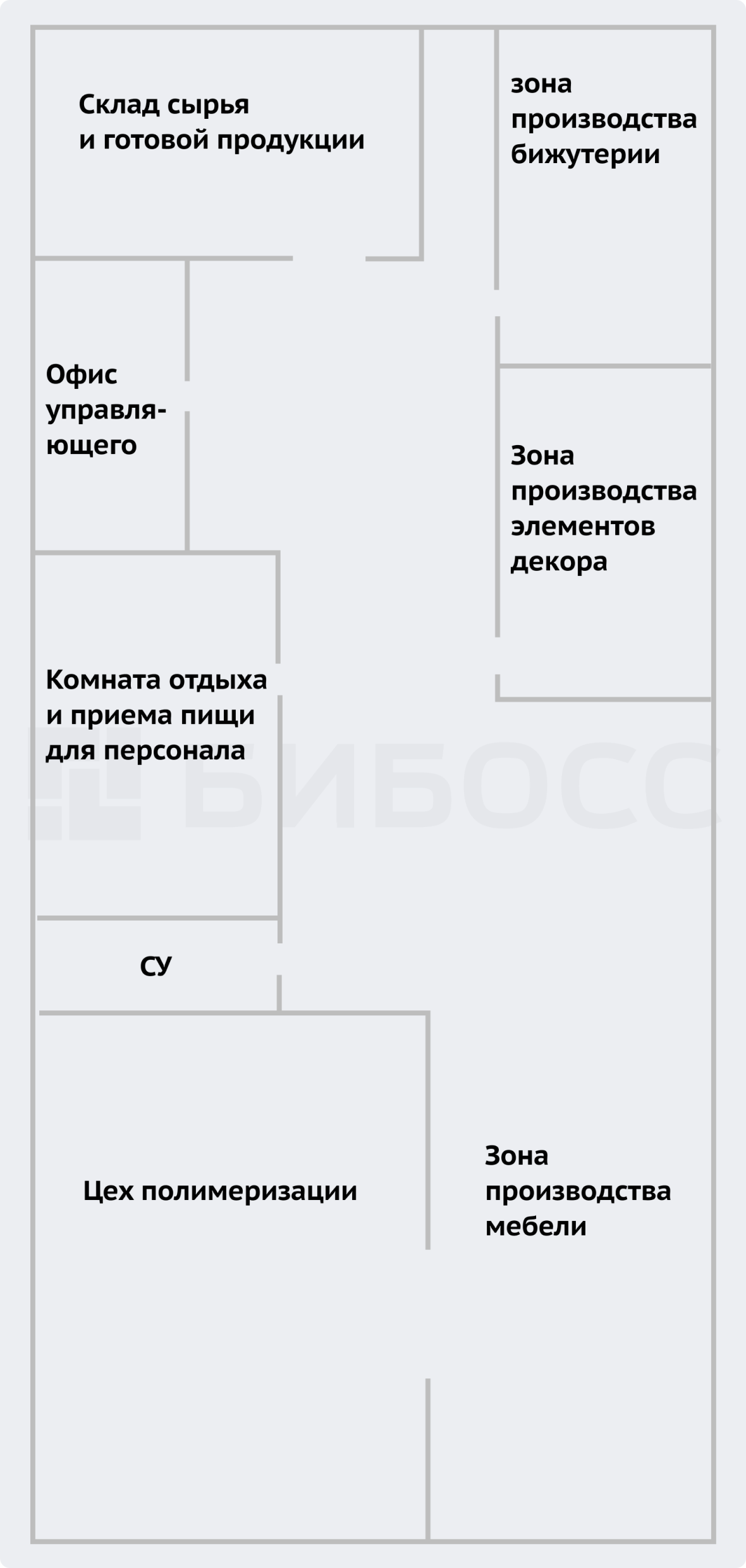 Схема зонирования производственного помещения