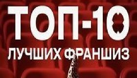HookahPlace — лучшая франшиза с инвестициями от 10 млн