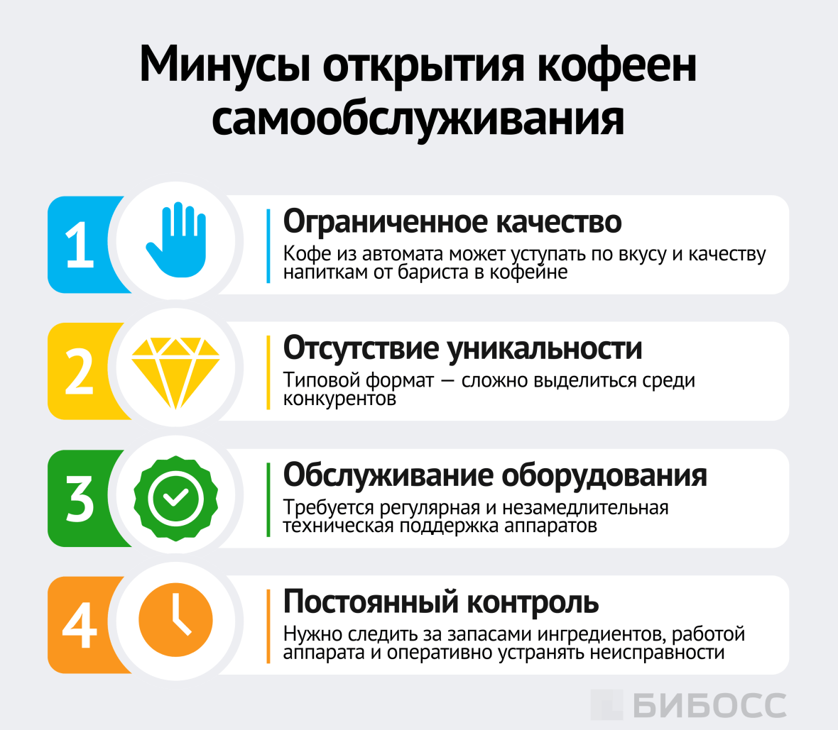Минусы открытия кофеен самообслуживания