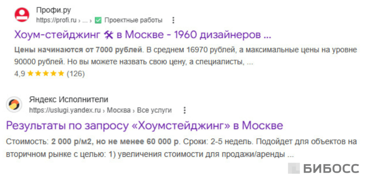 Стоимость услуг по хоумстейджингу на агрегаторах