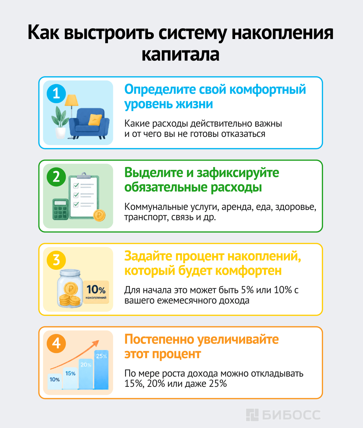 Как выстроить систему накопления капитала