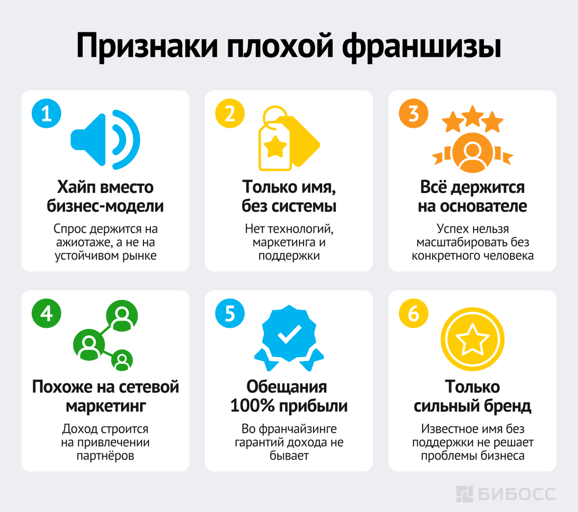 Признаки плохой франшизы
