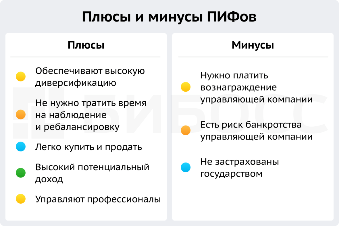 Плюсы и минусы ПИФов