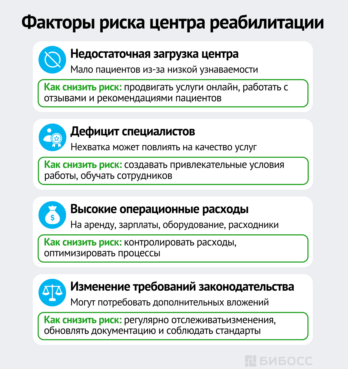 Факторы риска центра реабилитации