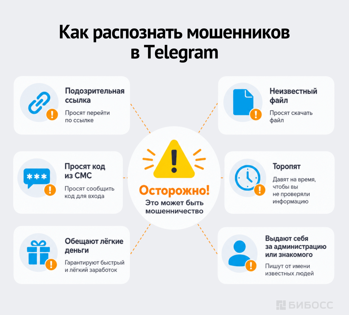 Как распознать мошенников в Telegram