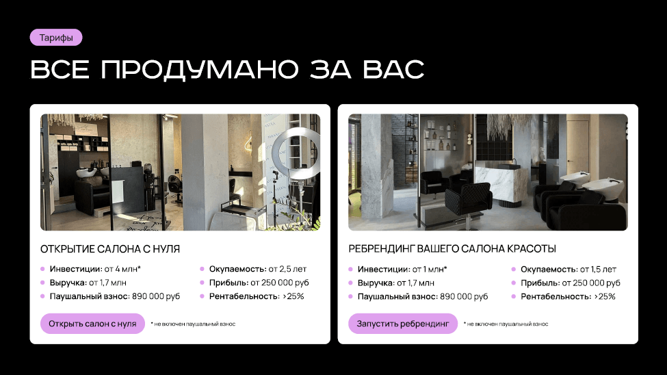 франшиза Дом парикмахеров 12%