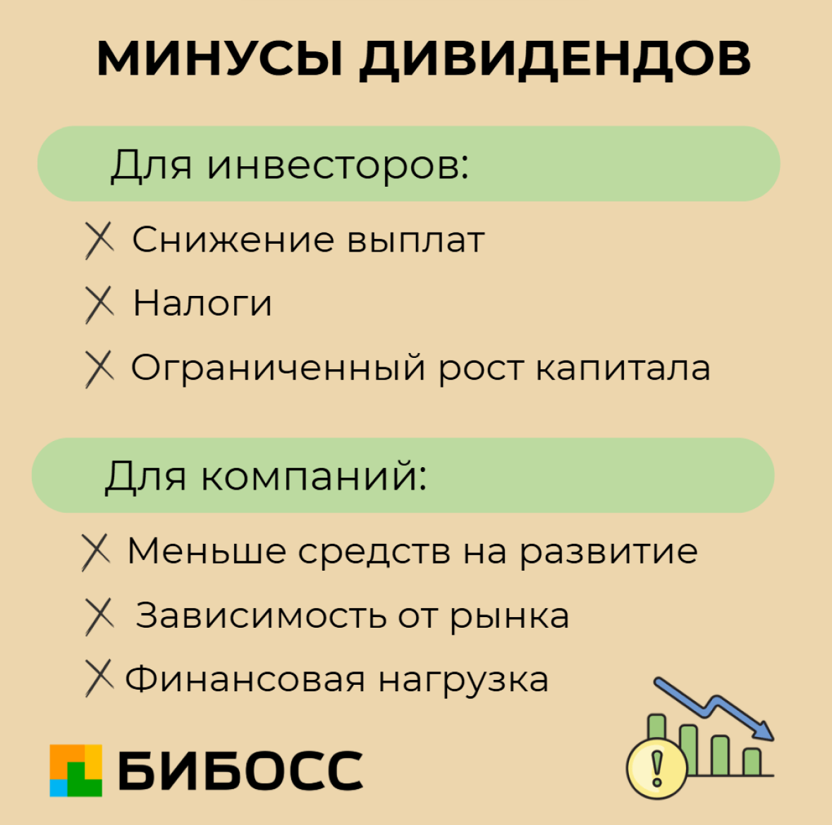 минусы дивидентов