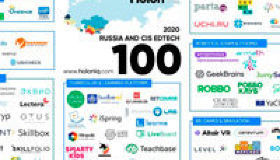 SmartyKids вошли в 100 лучших инновационных стартапов 