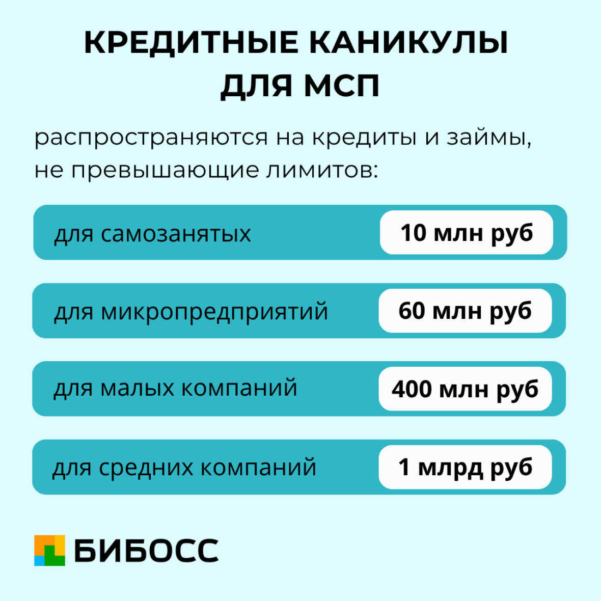 кредитные каникулы для МСП