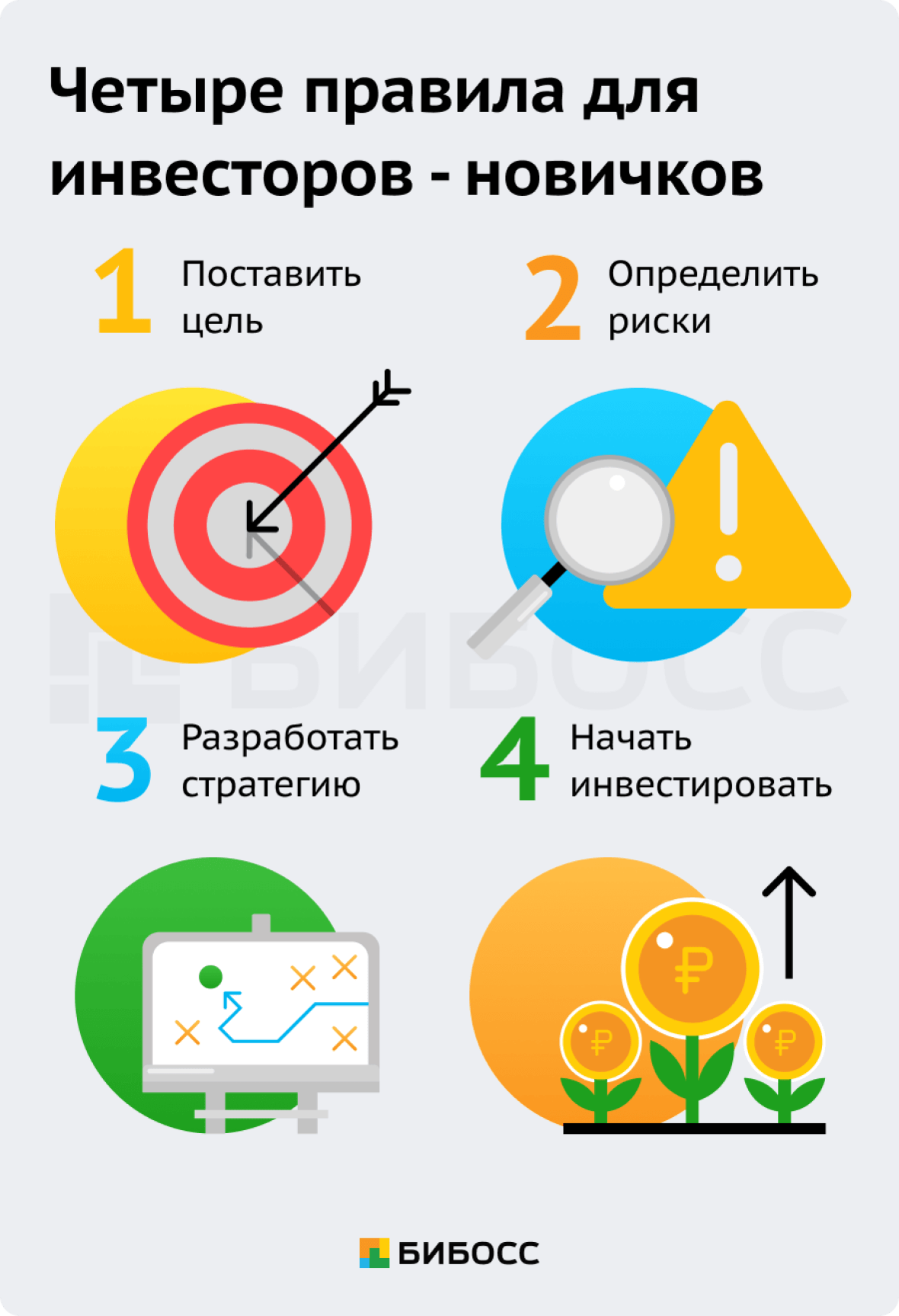 Четыре правила для инвесторов-новичков