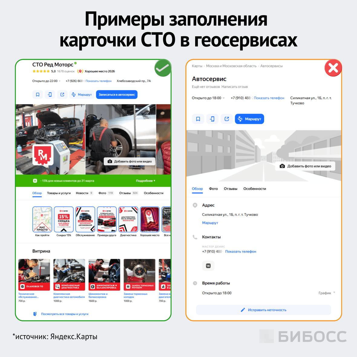 примеры заполнения карточки СТО в геосервисах