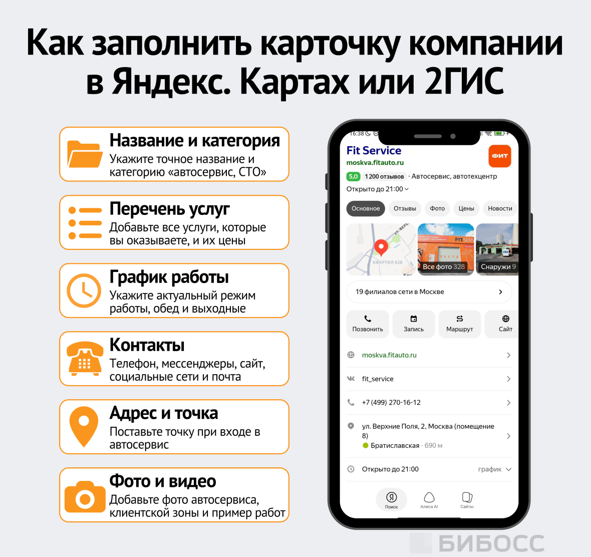 Как заполнить карточку компании в Яндекс.Картах или 2ГИС