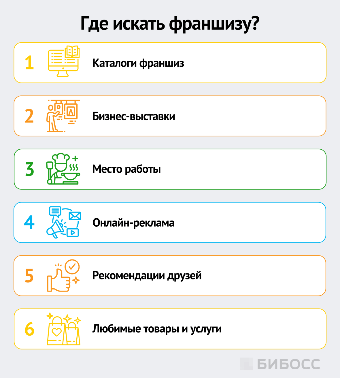 где искать франшизу