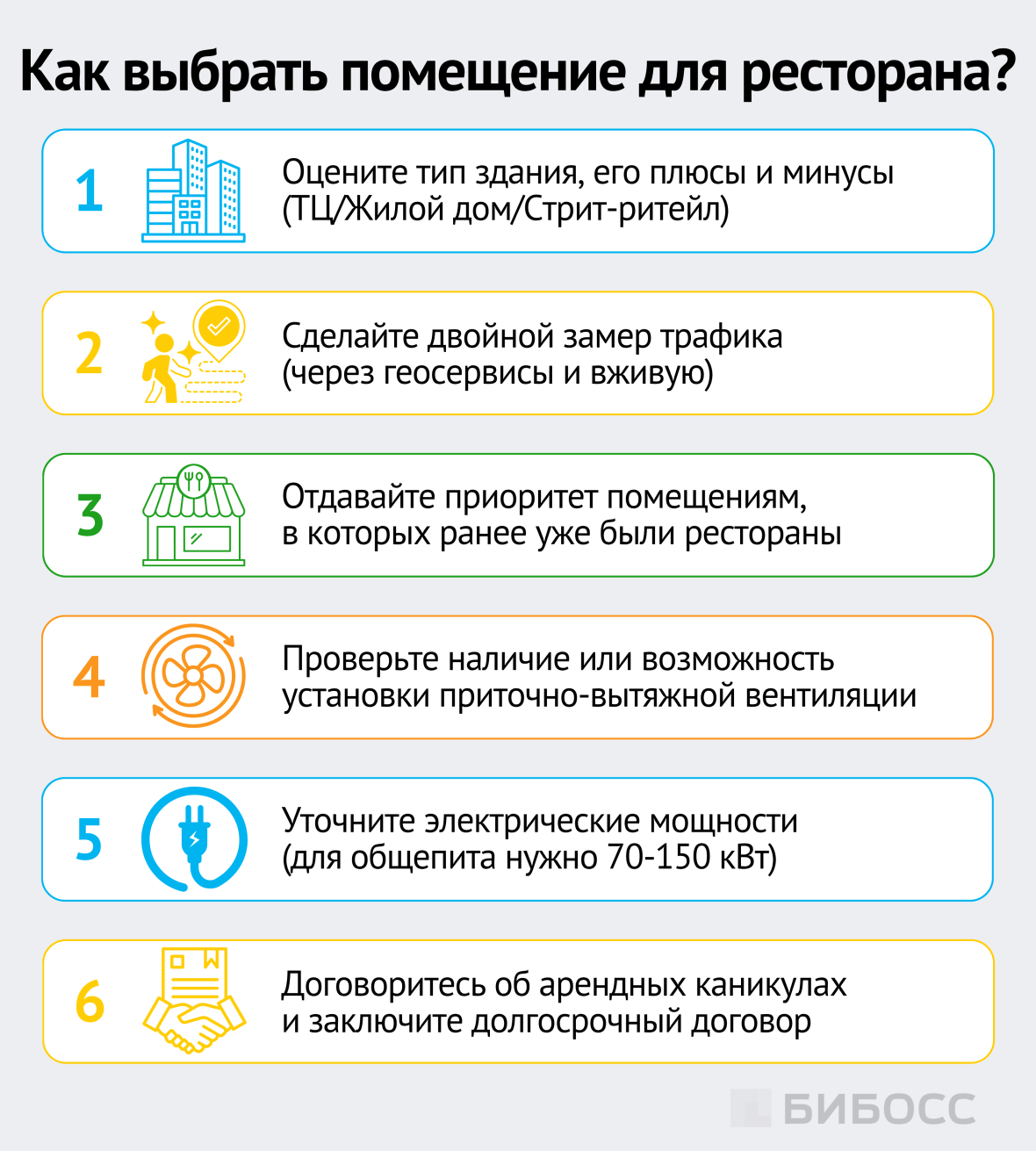 как выбрать помещение для ресторана