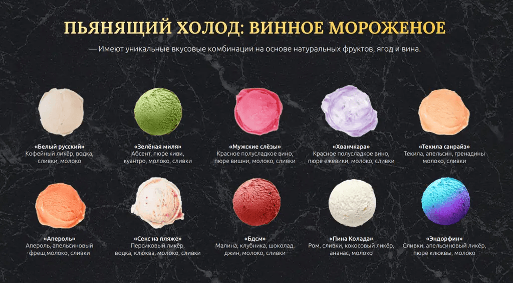 франшиза МИВИНО
