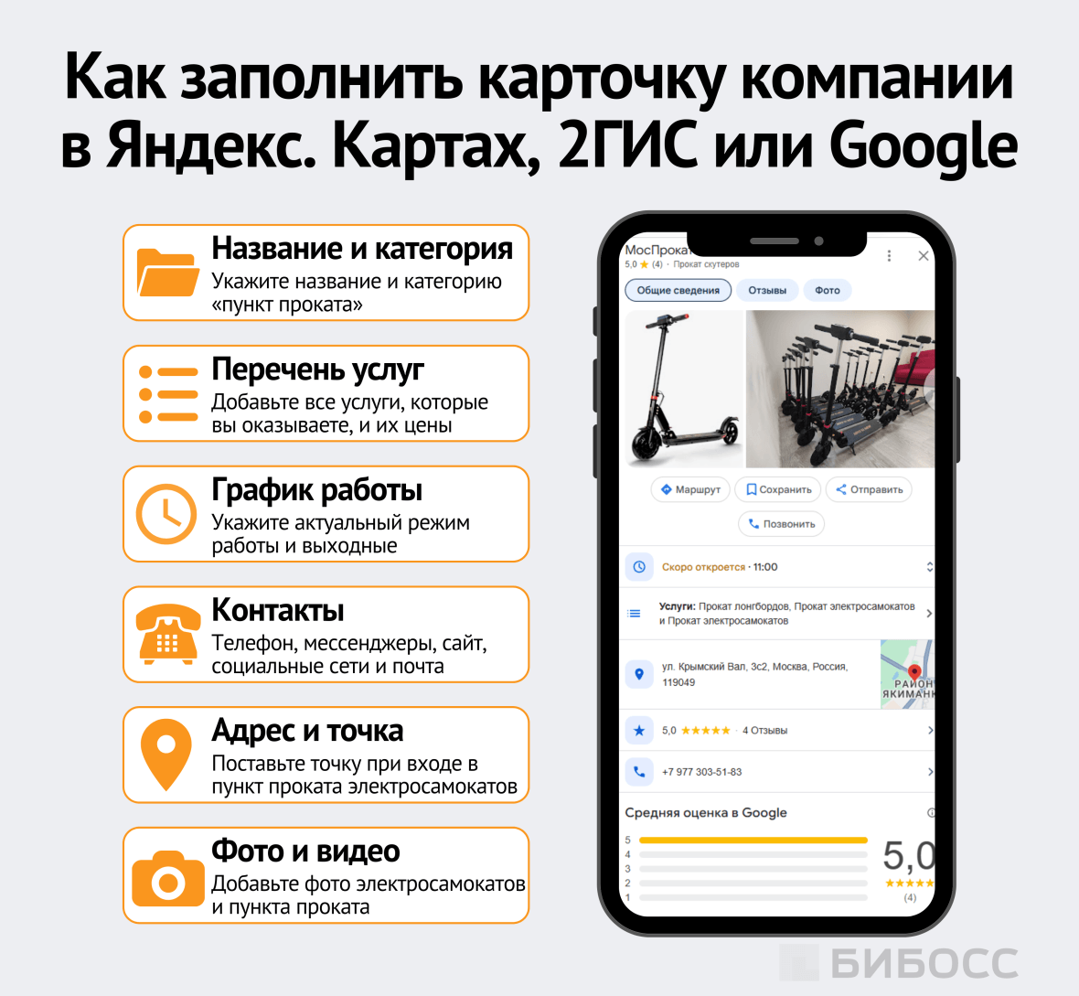 Как заполнить карточку компании в Яндекс. Картах, 2ГИС или Google