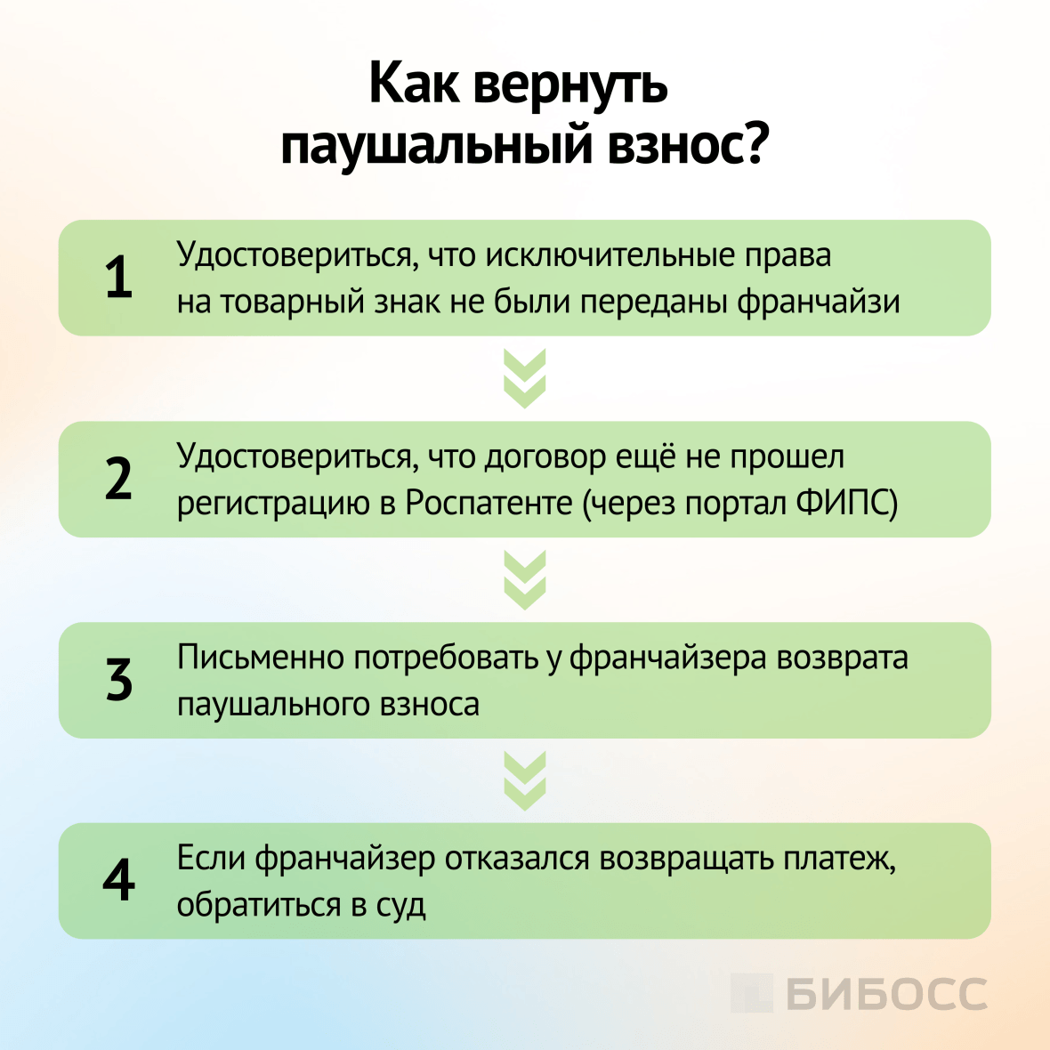 как вернуть паушальный взнос