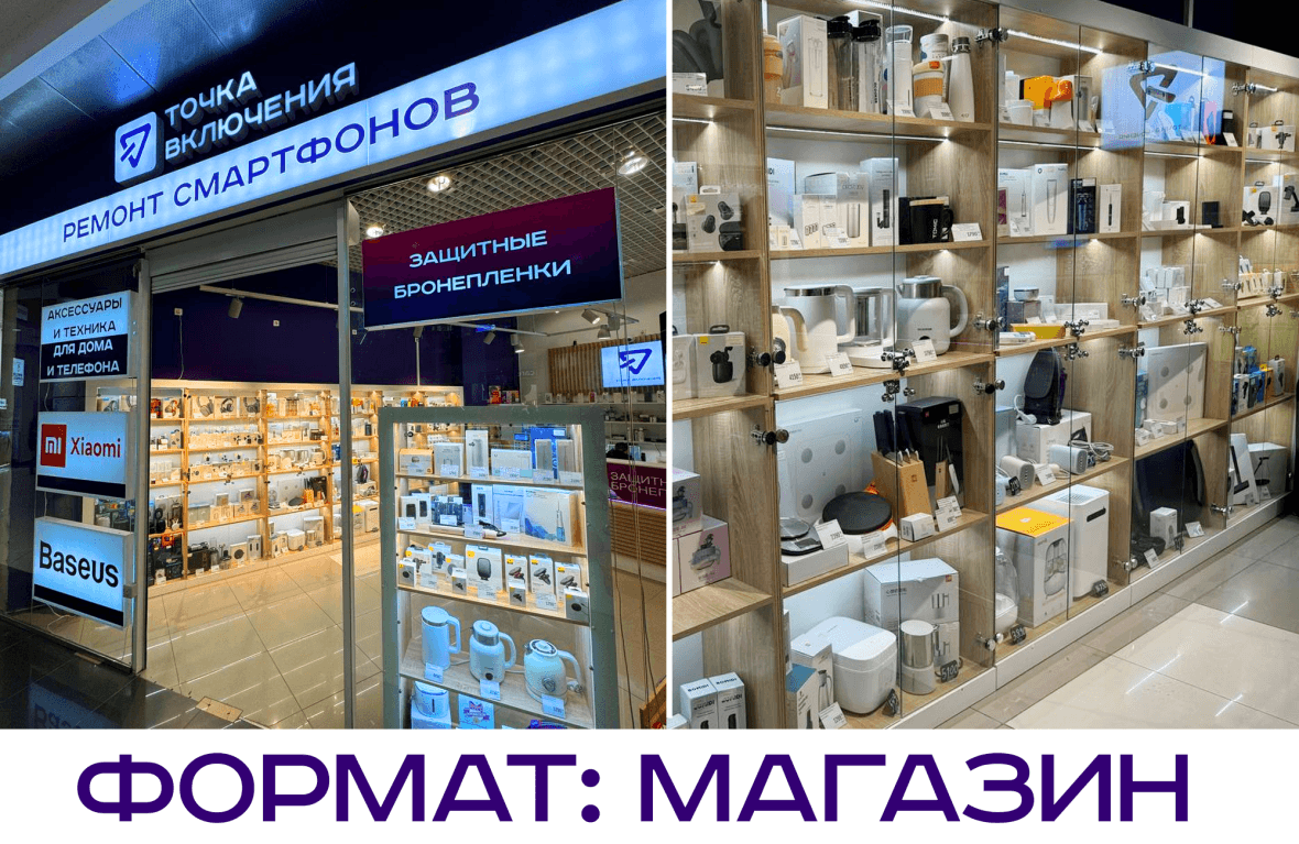 формат магазин точка включения