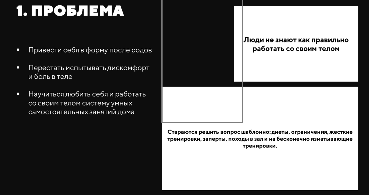 Какие вопросы мы помогаем решить нашим клиентам? 