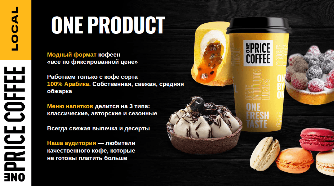 One coffee франшиза. One Price Coffee логотип. Прайс кофе. Ван прайс кофе. Кофейня оне прайс кофе.