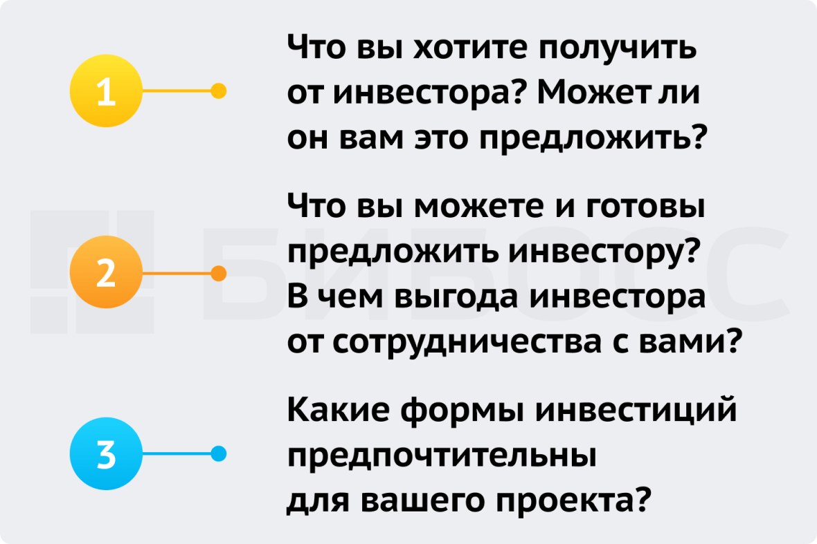 Вопросы перед привлечением инвестиций